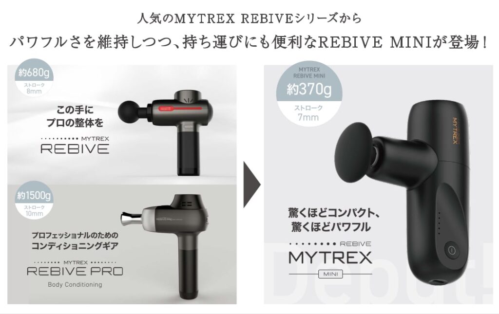 MYTREX MT/BY-RB20G BLACK #創通メディカル-