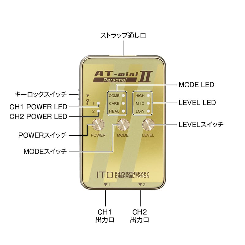 AT-mini Personal II 本体セット | エサキネットショップ